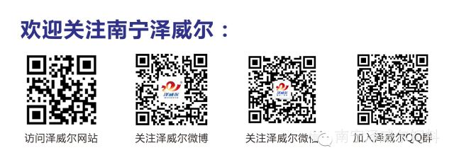 澤威爾二維碼