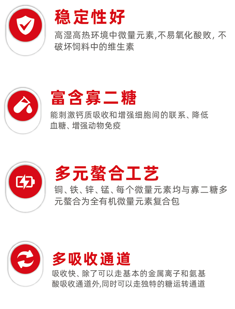 珍禽飼料添加劑特點